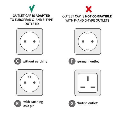 962/10 Electrical outlet safety cover. Rotating cover system, 10pcs. – Bild 7