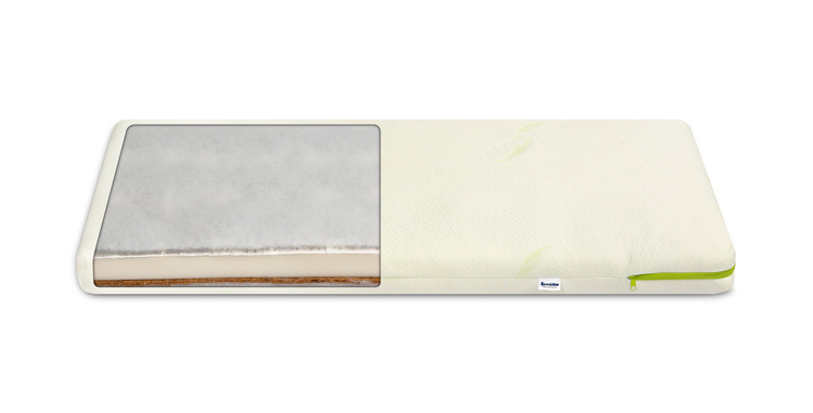 BUCKWHEAT-FOAM-COCONUT MATTRESS 90 X 40 ALOE VERA - Image 3