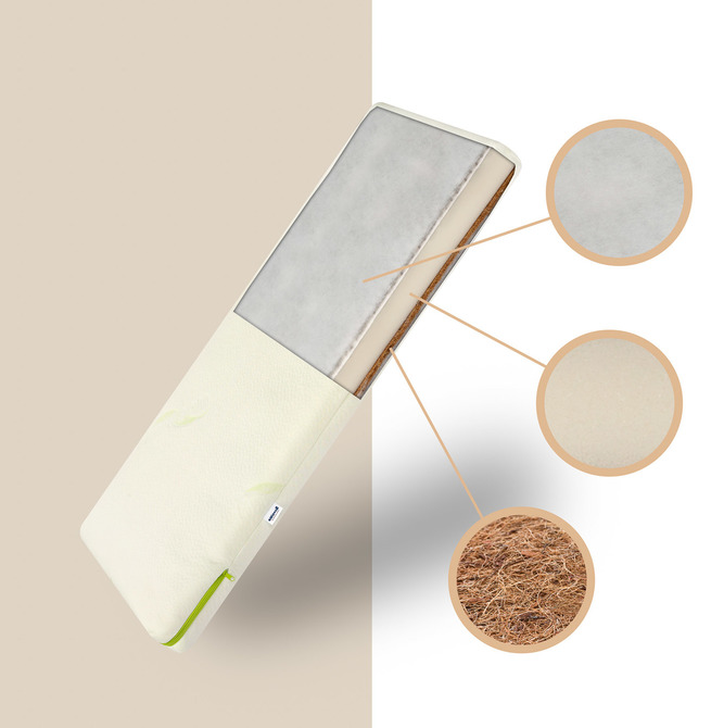 BUCKWHEAT-FOAM-COCONUT MATTRESS 90 X 40 ALOE VERA - Image 7