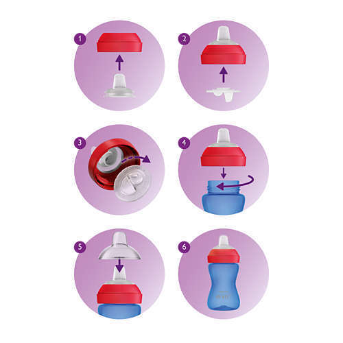 SCF802/01 CUP SOFT MOUTHPIECE.9+ BLUE * - Image 2